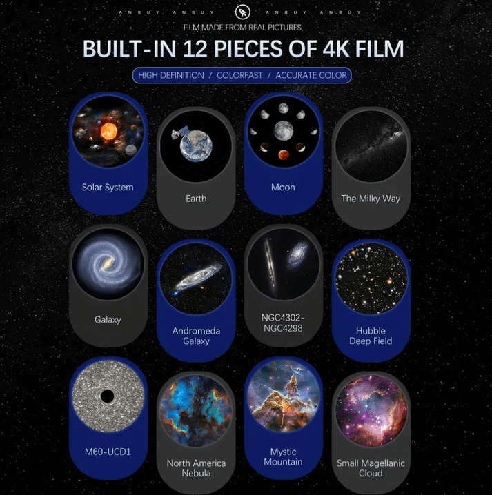 კოსმოსური პროექტორი - Image 3